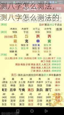 测八字怎么测法，测八字怎么测法的