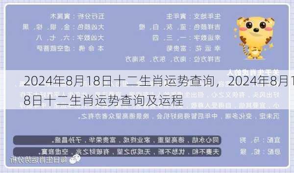 2024年8月18日十二生肖运势查询，2024年8月18日十二生肖运势查询及运程