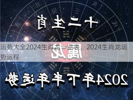 运势大全2024生肖龙一览表，2024生肖龙运势运程