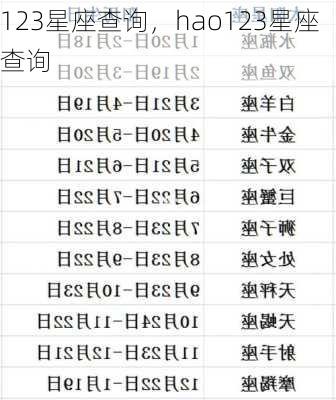 123星座查询，hao123星座查询