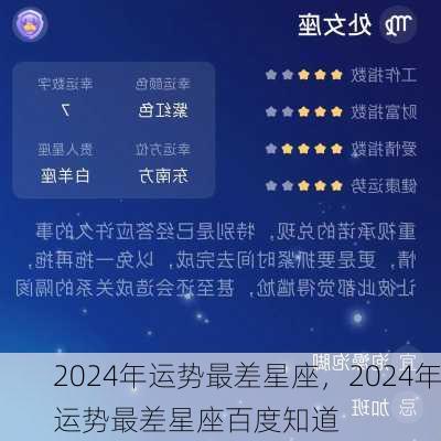 2024年运势最差星座，2024年运势最差星座百度知道