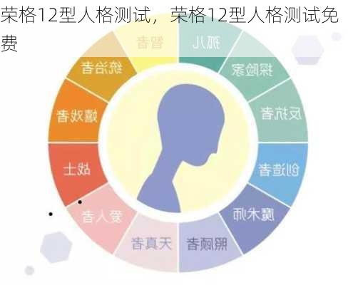 荣格12型人格测试，荣格12型人格测试免费