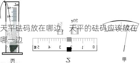 天平砝码放在哪边，天平的砝码应该放在哪一边