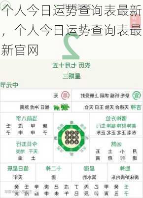 个人今日运势查询表最新，个人今日运势查询表最新官网