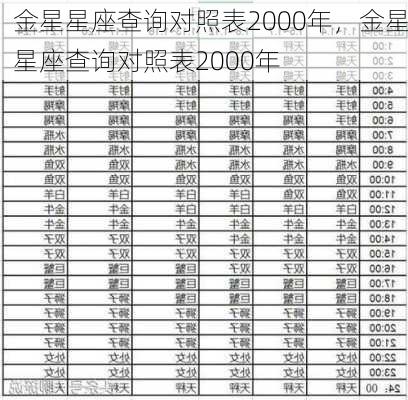 金星星座查询对照表2000年，金星星座查询对照表2000年