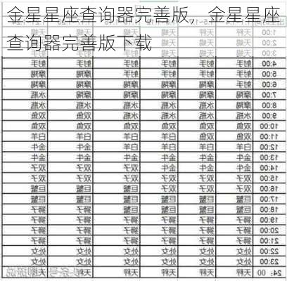 金星星座查询器完善版，金星星座查询器完善版下载