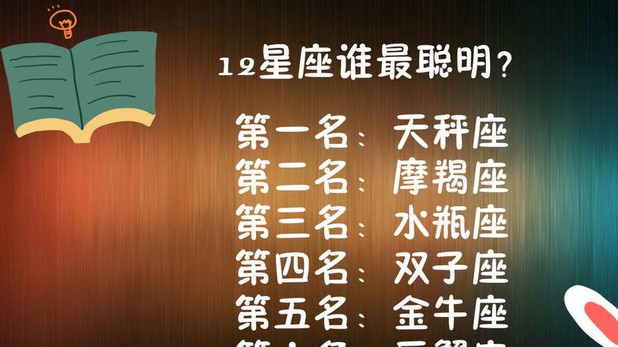 12星座谁颜值最高排行榜，12星座谁颜值最高排名