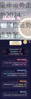 星座运势走势2024，星座运势走势图