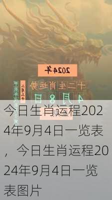 今日生肖运程2024年9月4日一览表，今日生肖运程2024年9月4日一览表图片