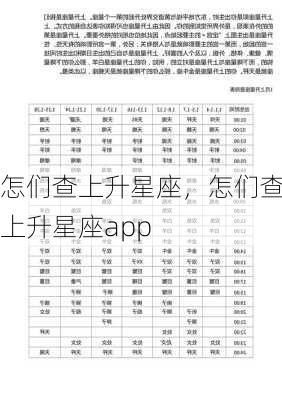 怎们查上升星座，怎们查上升星座app