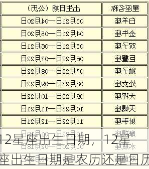 12星座出生日期，12星座出生日期是农历还是日历