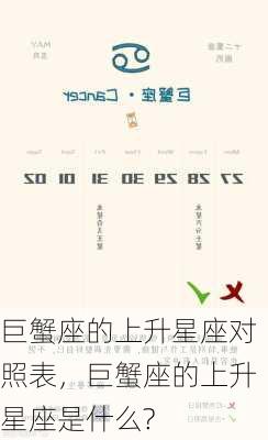 巨蟹座的上升星座对照表，巨蟹座的上升星座是什么?