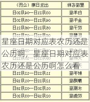 星座日期对应表农历还是公历啊，星座日期对应表农历还是公历啊怎么看