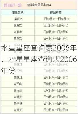 水星星座查询表2006年，水星星座查询表2006年份