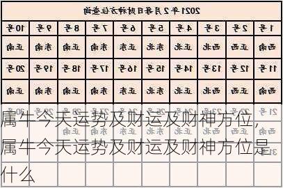 属牛今天运势及财运及财神方位，属牛今天运势及财运及财神方位是什么