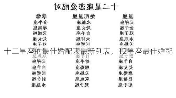 十二星座的最佳婚配表最新列表，12星座最佳婚配