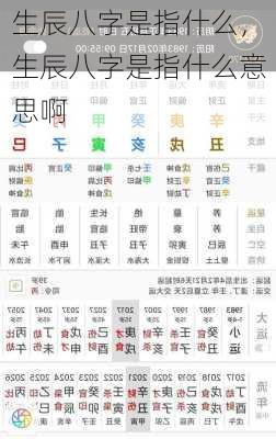 生辰八字是指什么，生辰八字是指什么意思啊