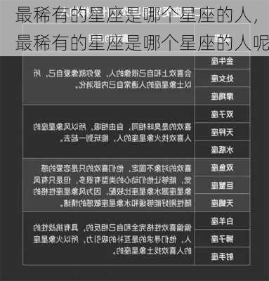 最稀有的星座是哪个星座的人，最稀有的星座是哪个星座的人呢