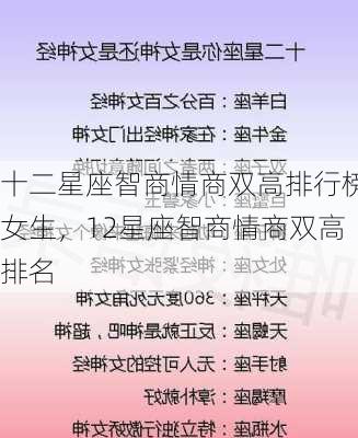 十二星座智商情商双高排行榜女生，12星座智商情商双高排名