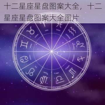 十二星座星盘图案大全，十二星座星盘图案大全图片