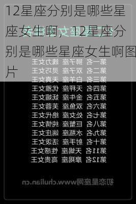 12星座分别是哪些星座女生啊，12星座分别是哪些星座女生啊图片