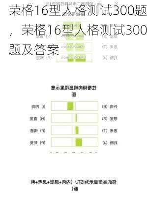 荣格16型人格测试300题，荣格16型人格测试300题及答案