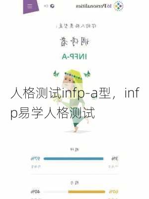 人格测试infp-a型，infp易学人格测试