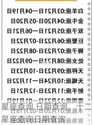 星座查询 日期查询，十二星座查询日期查询