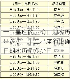 十二星座的正确日期农历是多少，十二星座的正确日期农历是多少日