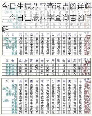 今日生辰八字查询吉凶详解，今日生辰八字查询吉凶详解