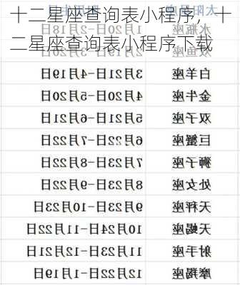 十二星座查询表小程序，十二星座查询表小程序下载