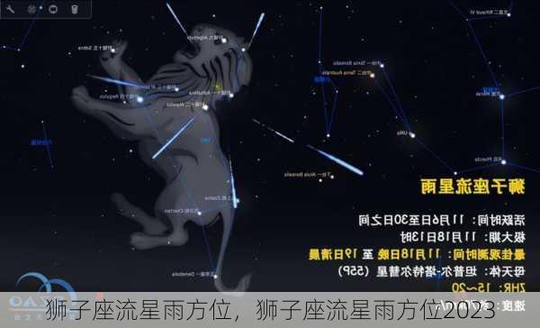 狮子座流星雨方位，狮子座流星雨方位2023