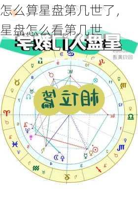 怎么算星盘第几世了，星盘怎么看第几世