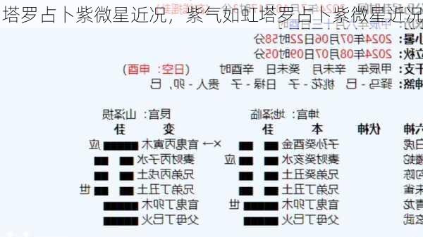 塔罗占卜紫微星近况，紫气如虹塔罗占卜紫微星近况