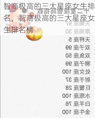 智商极高的三大星座女生排名，智商极高的三大星座女生排名榜