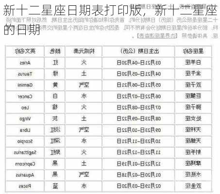 新十二星座日期表打印版，新十二星座的日期