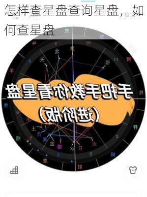 怎样查星盘查询星盘，如何查星盘