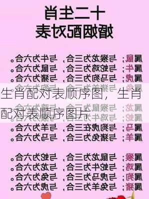 生肖配对表顺序图，生肖配对表顺序图片