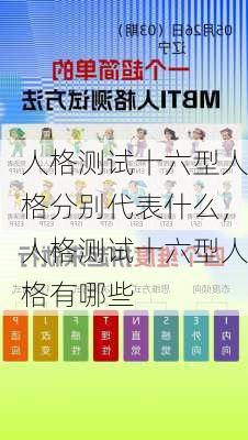 人格测试十六型人格分别代表什么，人格测试十六型人格有哪些