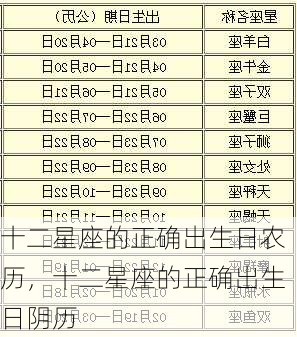 十二星座的正确出生日农历，十二星座的正确出生日阴历