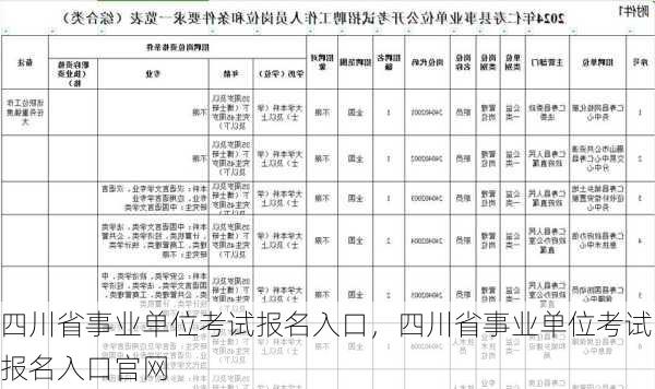 四川省事业单位考试报名入口，四川省事业单位考试报名入口官网