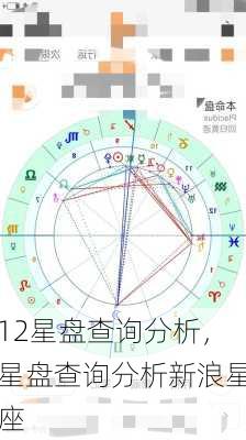 12星盘查询分析，星盘查询分析新浪星座