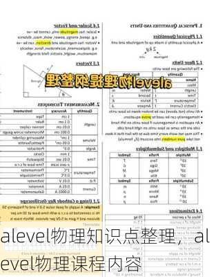 alevel物理知识点整理，alevel物理课程内容