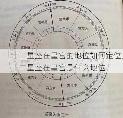 十二星座在皇宫的地位如何定位，十二星座在皇宫是什么地位