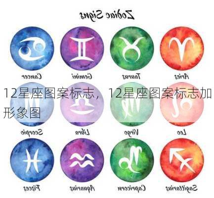 12星座图案标志，12星座图案标志加形象图