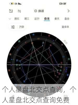 个人星盘北交点查询，个人星盘北交点查询免费