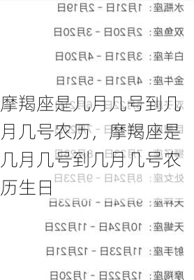 摩羯座是几月几号到几月几号农历，摩羯座是几月几号到几月几号农历生日