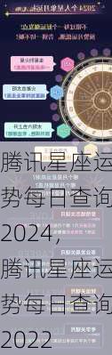 腾讯星座运势每日查询2024，腾讯星座运势每日查询2022