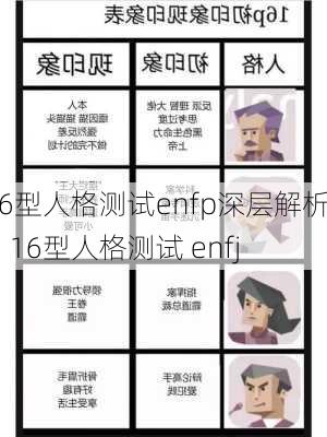 16型人格测试enfp深层解析，16型人格测试 enfj