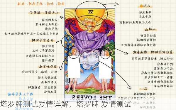 塔罗牌测试爱情详解，塔罗牌 爱情测试